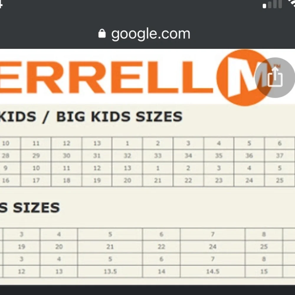 Merrell Hydro Quench Grey/Turquoise Leather/Mesh Outdoor Shoes Youth Kids US 5 M